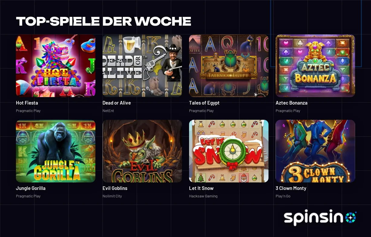 Entdecke die beliebtesten Slots