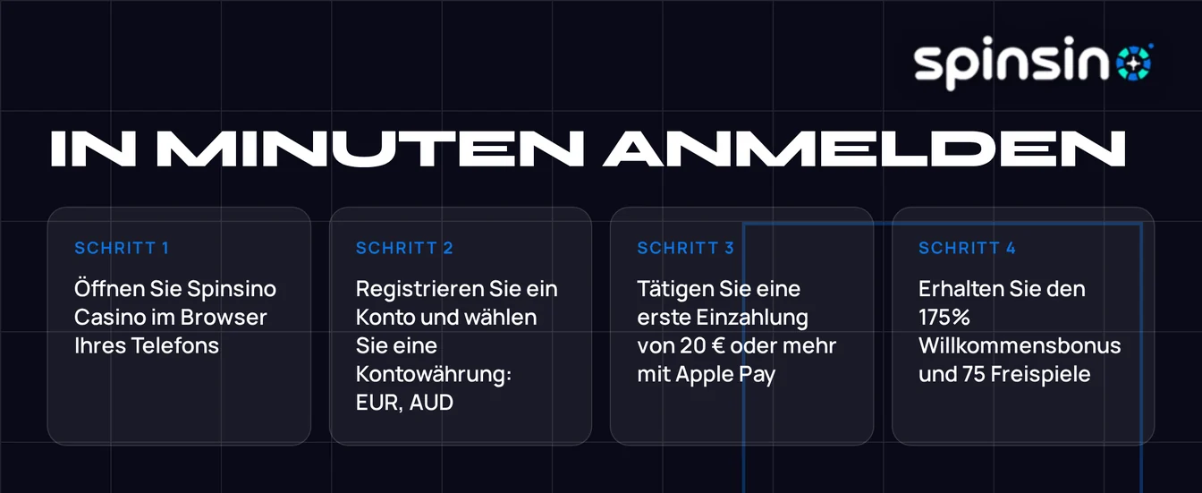 Registriere dich in wenigen Minuten