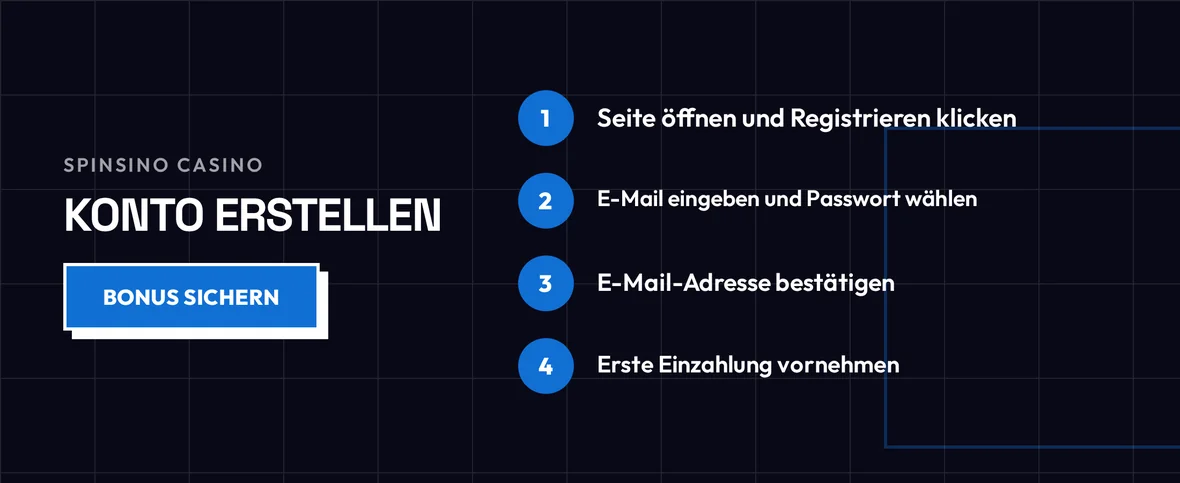 Erstelle dein Spinsino Konto